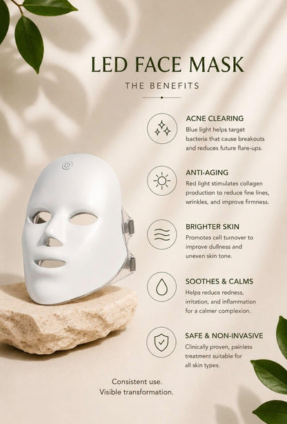 7-in-1 LED Face Mask | Light Therapy for Clear Skin