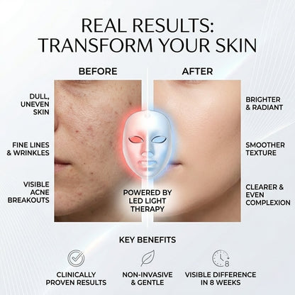7-in-1 LED Face Mask | Light Therapy for Clear Skin