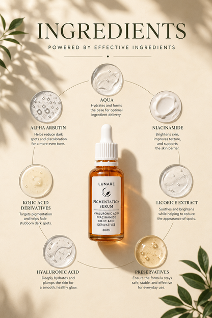 Pigmentation Serum | Kojic Acid Derivative 30ml