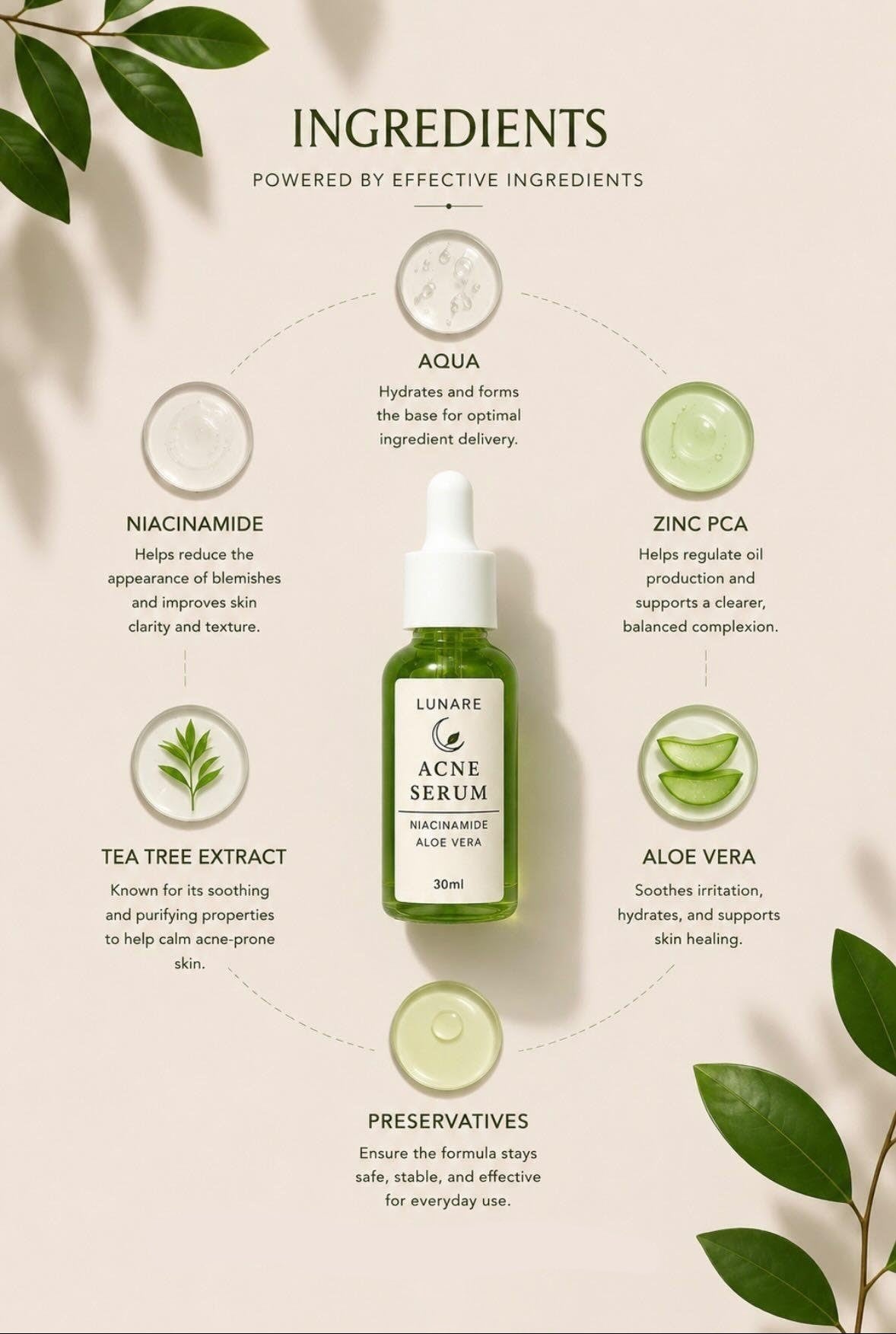 Acne Serum | Niacinamide 30ml